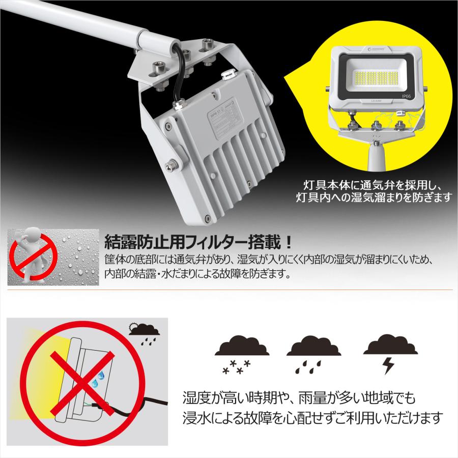 LED 看板灯 屋外 防水 投光器 30W 3150LM 明るい IP66 スポットライト 看板灯 看板照明 防雨 屋外照明 外灯 店舗照明 高輝度 明るい LD-K2M LD-K4W｜goodgoods-1｜20