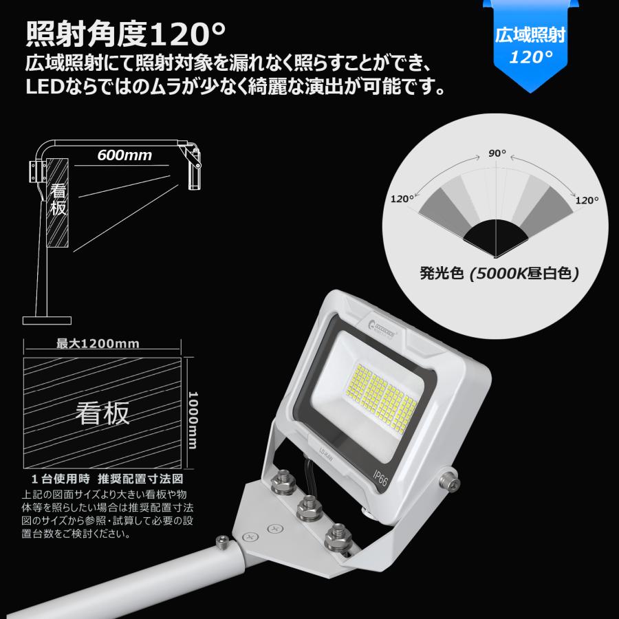 GOODGOODS（グッド・グッズ） LED 投光器 30W 3150LM 屋外 防水 IP66