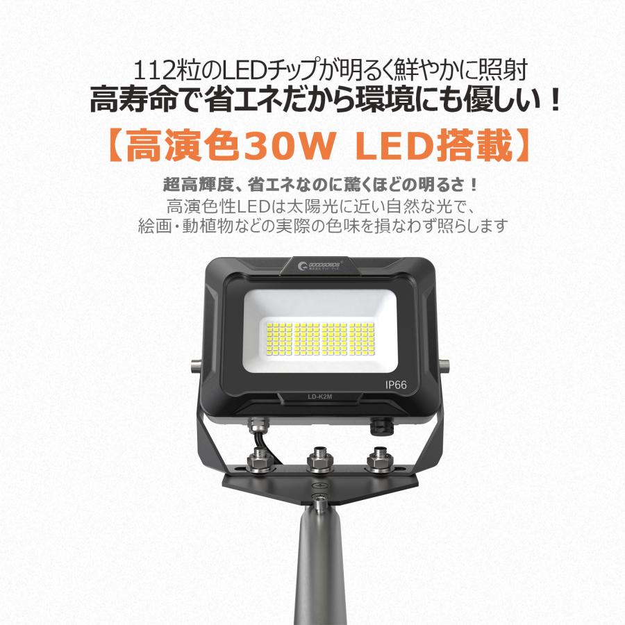 3個セット LED看板灯 屋外 防水 30W 3150LM 明るい IP66 投光器 アームライト 高演色性 照明器具 防雨 スポットライト 取付簡単 LD-K2M LD-K4W｜goodgoods-1｜18