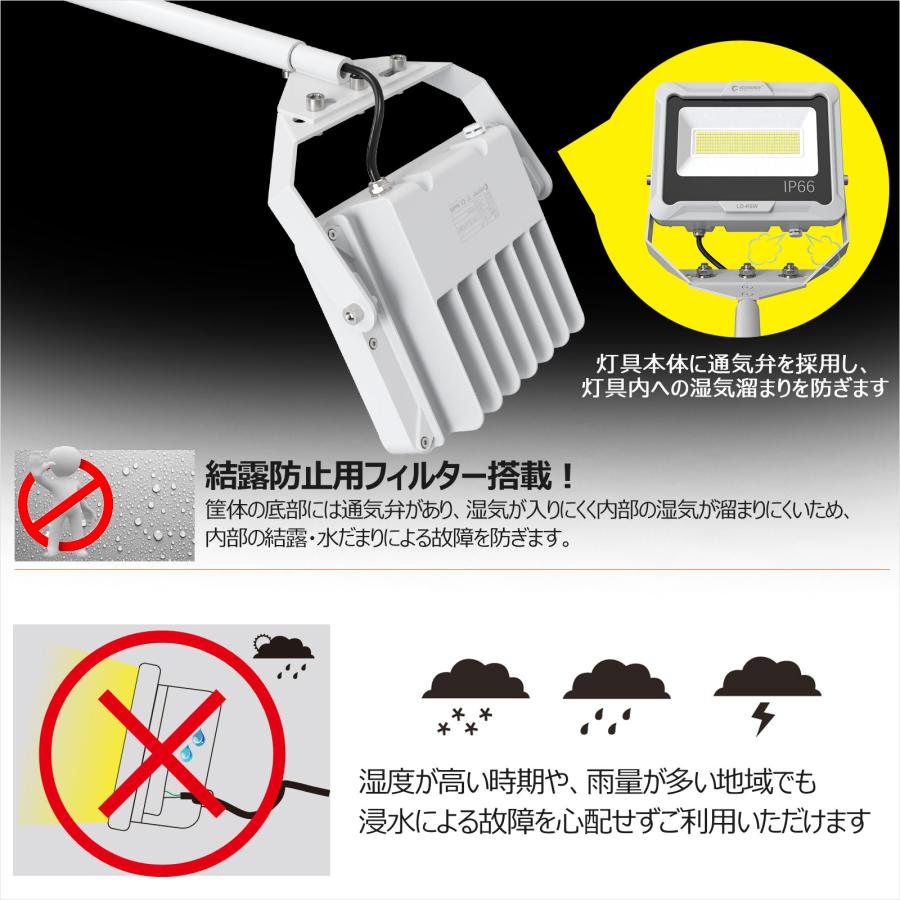 GOODGOODS 2個セット 白 LEDアームライト 屋外用 防水 投光器 GOODGOODS 2個セット 白 LEDアームライト 屋外用 防水 投光器
