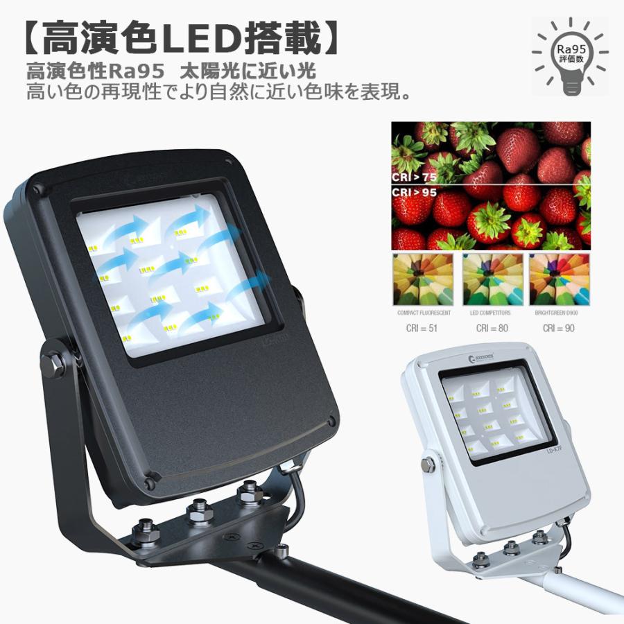 GOODGOODS（グッド・グッズ） 2個セット LED 看板灯 アームライト 50W