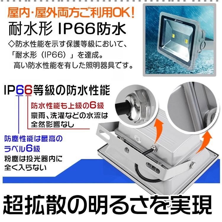 グッドグッズ LED投光器 作業灯 看板灯 防水 省エネ対策 屋外 倉庫 運動場 駐車場 野球練習 昼光色 業界最強の放熱設計 低発熱 高効率 高輝度 一年保証 LD210 | GOODGOODS | 03