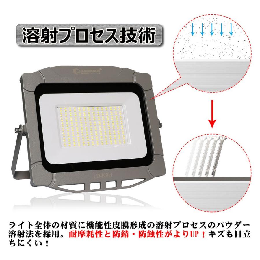 GOODGOODS グッドグッズ LED投光器 100W 投光器 スタンド 昼光色 GOODGOODS グッドグッズ LED投光器 100W 投光器 スタンド 昼光色