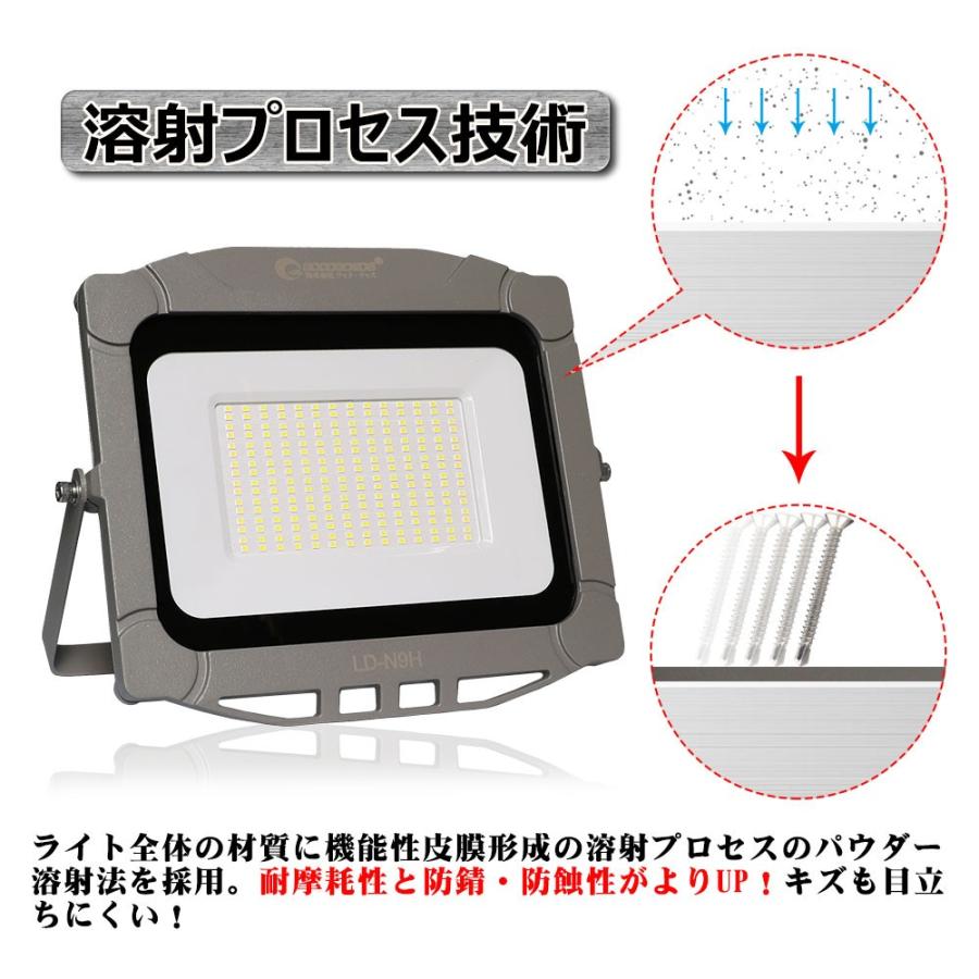 グッドグッズ LED投光器 100W 投光器 スタンド 昼光色 軽量 屋外照明 防水 超薄型 屋外 明るい 作業灯 看板灯 駐車場灯 施設 倉庫 一年保証 LD-N9H｜goodgoods-1｜08