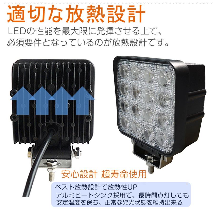 GOODGOODS（グッド・グッズ） LED作業灯 48W 集魚灯 ワークライト 16連