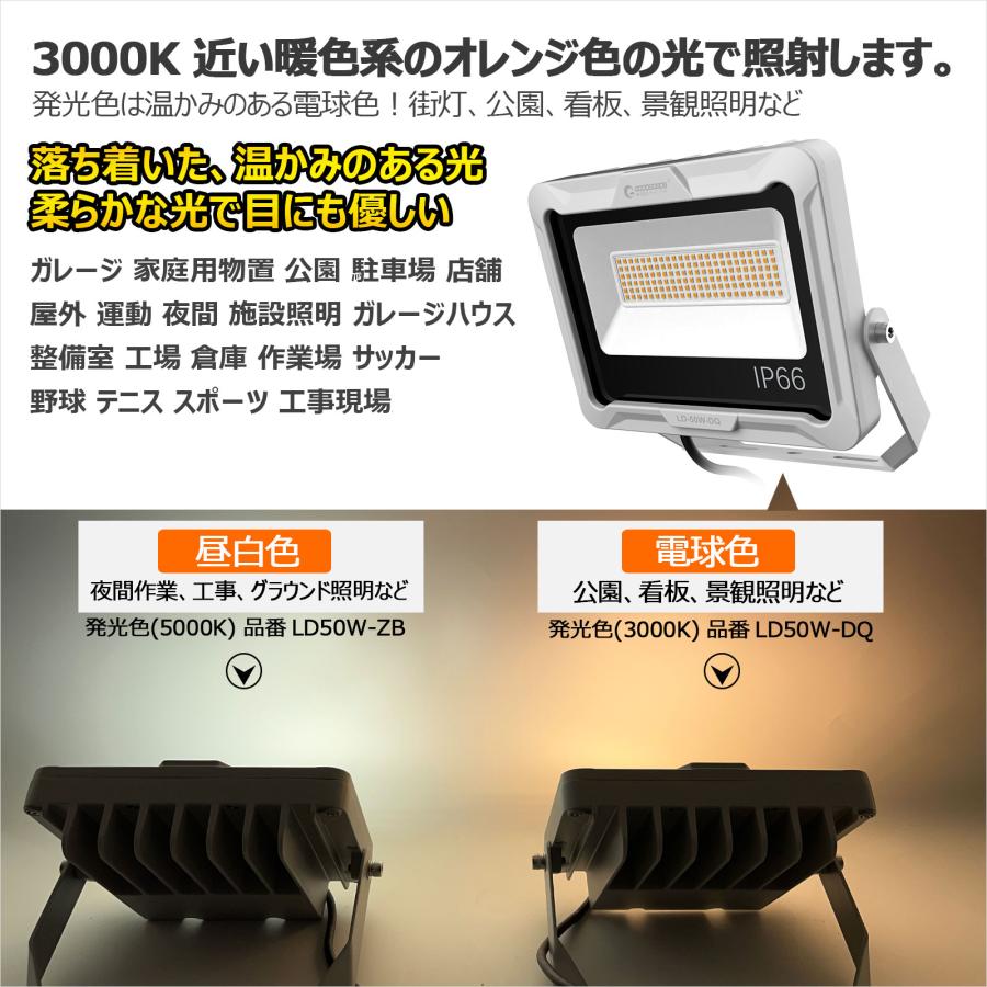 セール 50W LED作業灯 屋外 防水 超爆光 水銀灯500W相当 7300lm 昼白色 電球色 広角120° 極薄 ワークライト 建設 建築 夜間作業 スポットライト 一年保証 LD50W｜goodgoods-1｜07