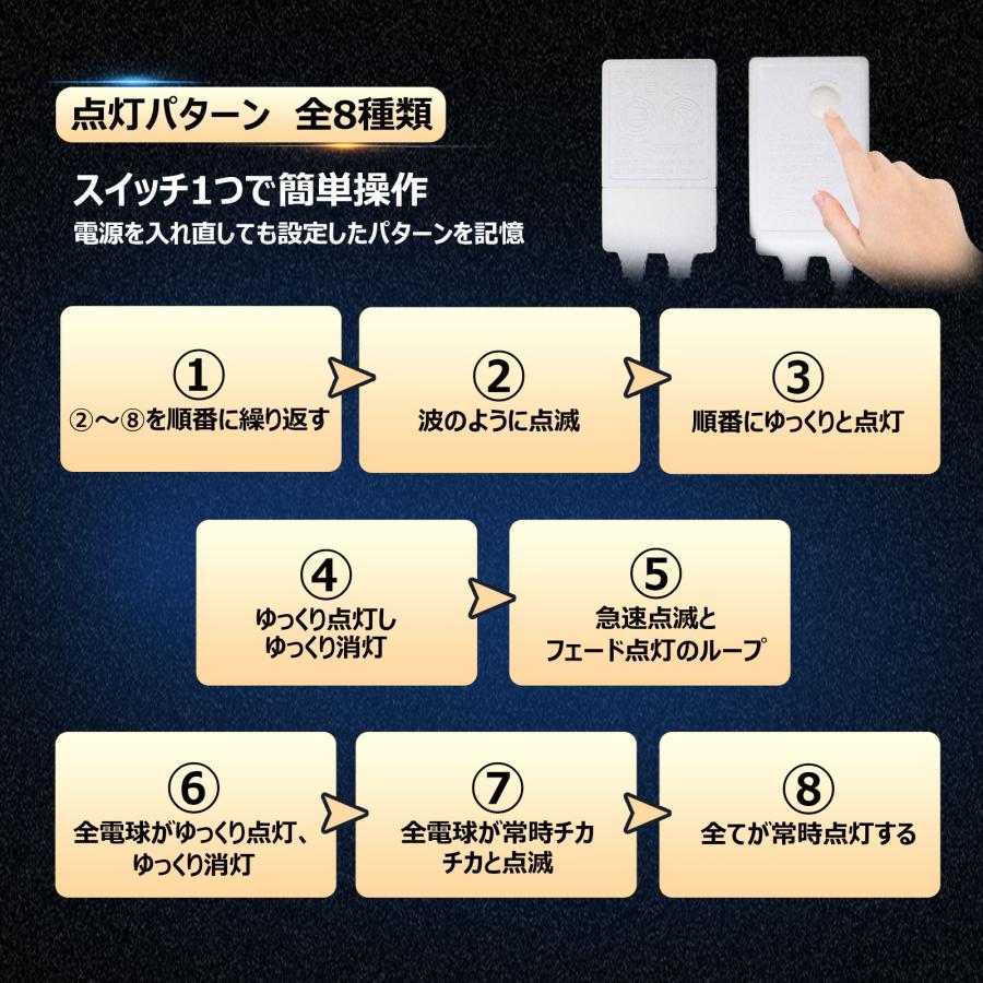 8個セット 青 LED電飾 屋外用 クリスマス LED イルミネーションライト 屋外 メモリー機能 高発色 リピート多数 防水 ハロウィン GOODGOODS 一年保証 F30の画像