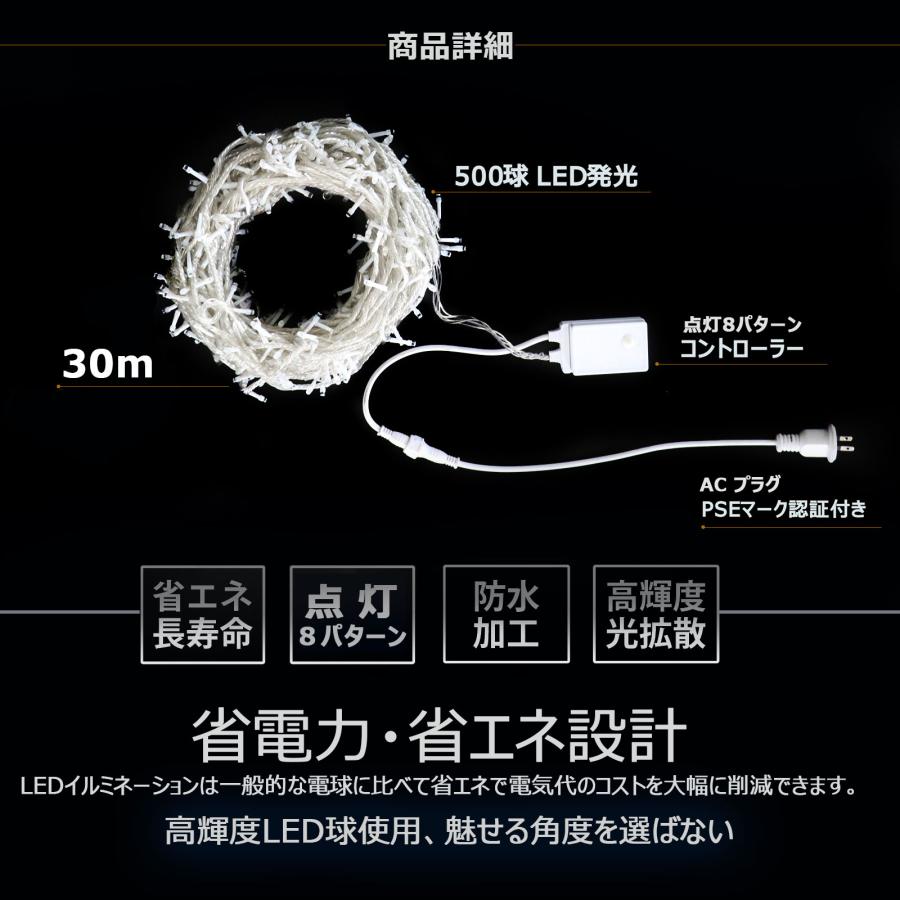 GOODGOODS 八個セット RGBミックス イルミネーションライト メモリー機能 LED電飾 ロング ストレートライト クリスマス クリスマスツリー 一年保証 F30の画像