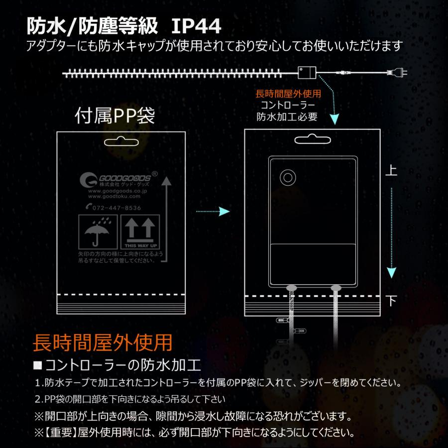 GOODGOODS 八個セット RGBミックス イルミネーションライト メモリー機能 LED電飾 ロング ストレートライト クリスマス クリスマスツリー 一年保証 F30の画像