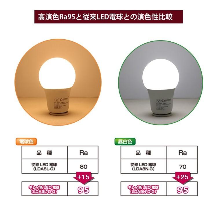 GOODGOODS 8個セット LED電球 E26 9W 60W形相当 一般電球 広配光 led電球 シーリングライト ペンダントライト 昼白色 電球色 LD84 2年保証_4