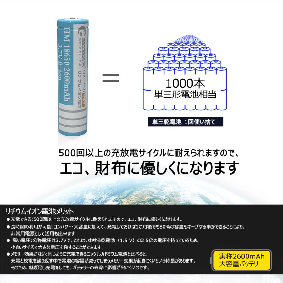 GOODGOODS 八本セット PSE認証済み 18650 リチウムイオン電池 2600mAh