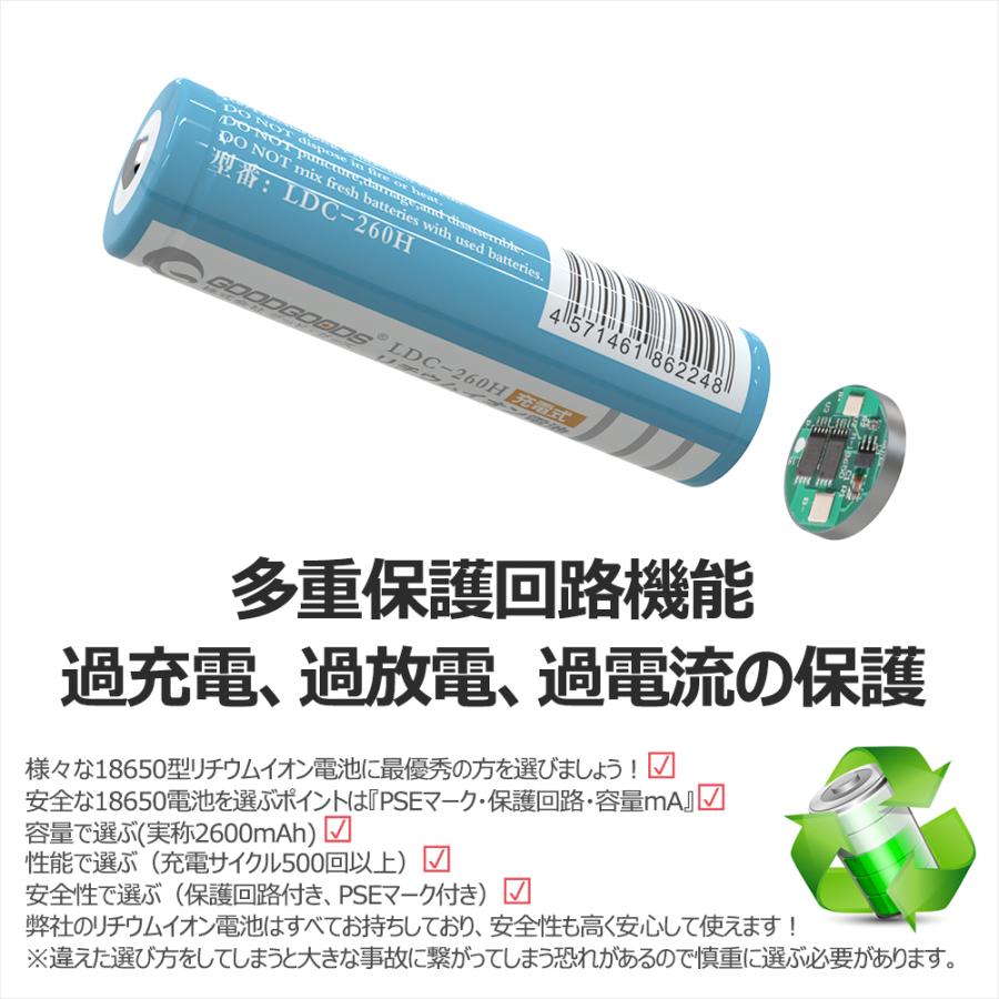 GOODGOODS 八本セット PSE認証済み 18650 リチウムイオン電池 2600mAh