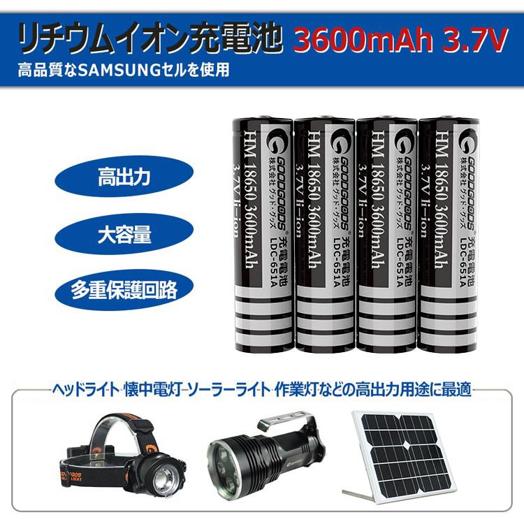 GOODGOODS 【二個セット】SAMSUNGセル 充電池 サムスンセル 18650充