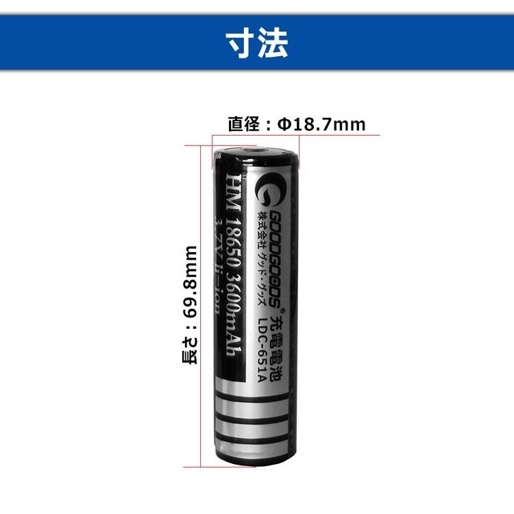 GOODGOODS 四個セット SAMSUNGセル 充電池 サムスンセル 18650充電池