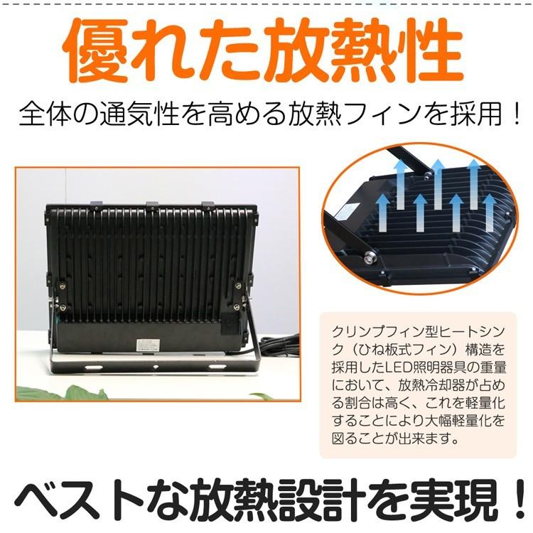 GOODGOODS LED投光器 200W 狭角40° 集光 スポットライト 屋外 GOODGOODS LED投光器 200W 狭角40° 集光 スポットライト 屋外
