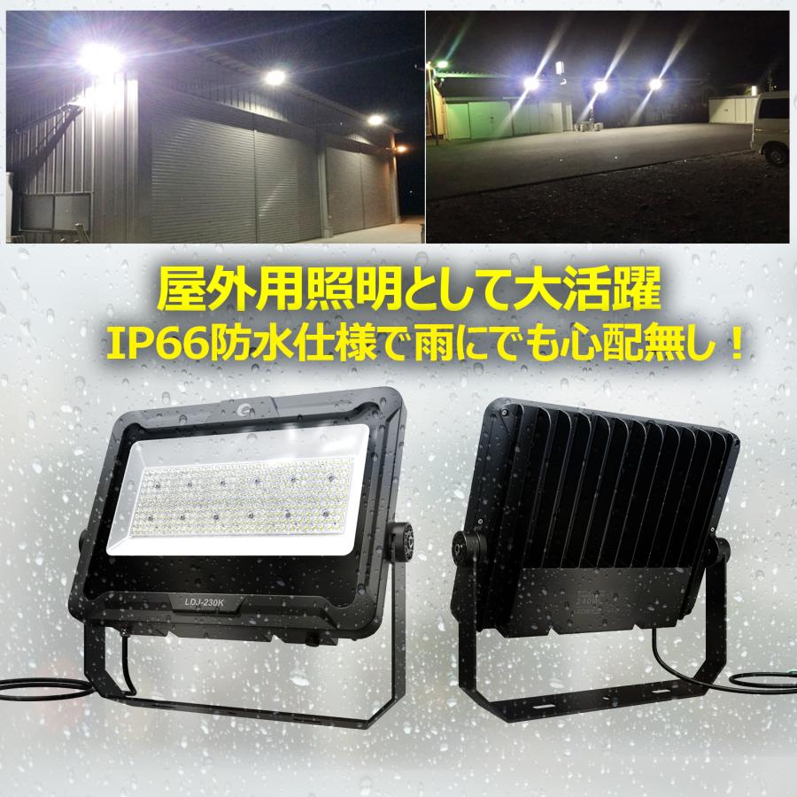 マキタ コンボキット CK1013 バッテリー・充電器セット CL107FD