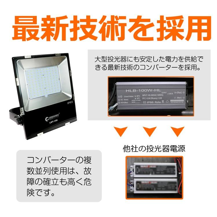 GOODGOODS（グッド・グッズ） 八個セット LED投光器 100W 1000W相当