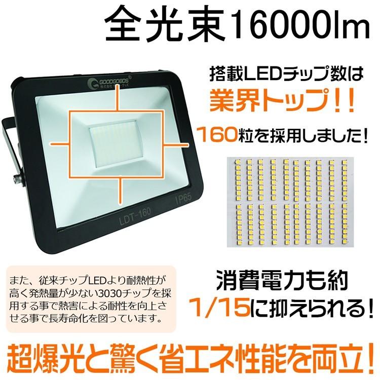 GOODGOODS（グッド・グッズ） GOODGOODS LED投光器 屋外用 防水 100W 