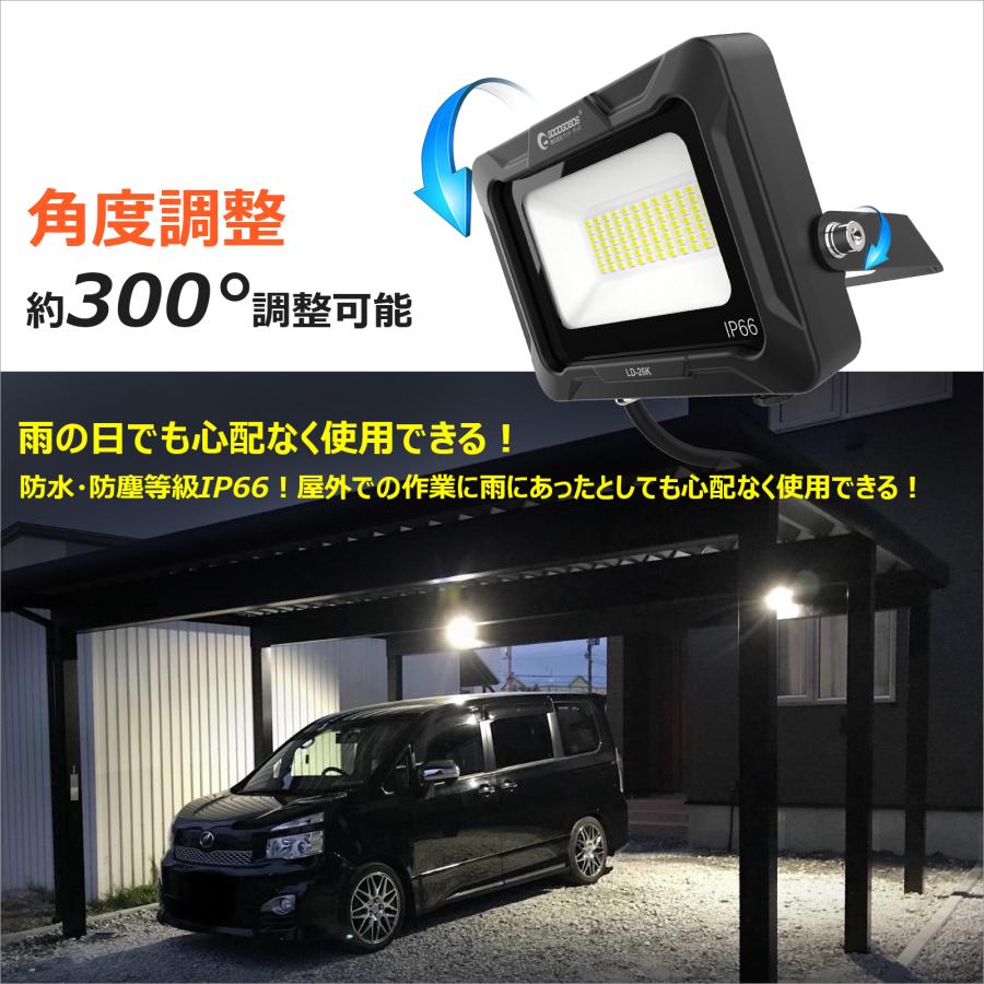 GOODGOODS（グッド・グッズ） 爆買 20W LED投光器 3000LM 超爆光 昼