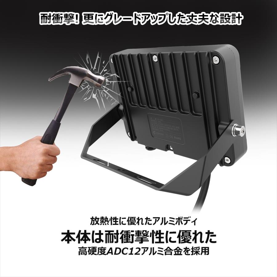GOODGOODS（グッド・グッズ） 爆買 20W LED投光器 3000LM 超爆光 昼