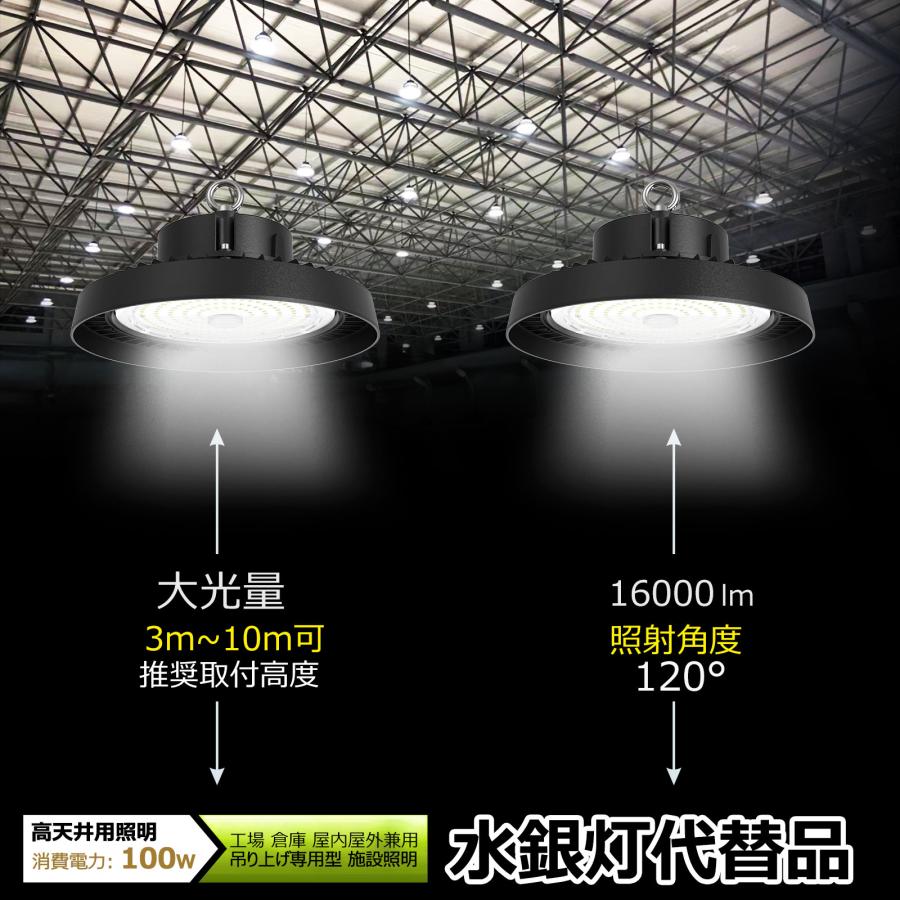 セール 100W LED 高天井用照明器具 ハイベイライト 32000lm 1000W相当 超爆光 投光器 落下防止ワイヤー ホール 工場 倉庫 市場 図書館 展示 一年保証 LG-100W｜goodgoods-1｜06