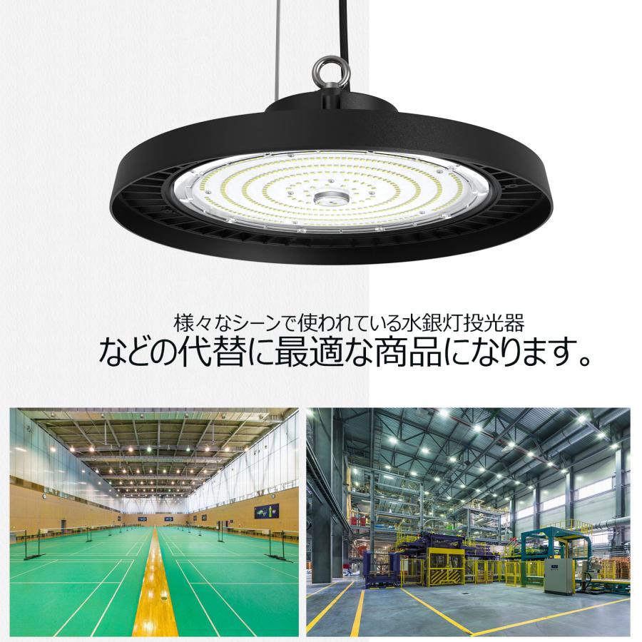 GOODGOODS 200W LED投光器 32000LM 超爆光 ハイベイライト 高 GOODGOODS 200W LED投光器 32000LM 超爆光 ハイベイライト 高