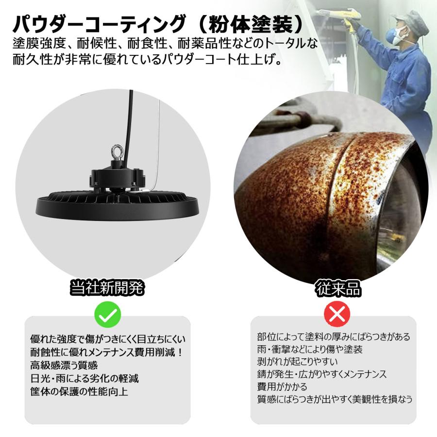 200W LED投光器 32000LM 超爆光 ハイベイライト 高天井灯 吊り下げ 落下防止ワイヤー ワーク LED照明 屋内 防水 工場 倉庫 作業灯 一年保証 LG-200Mの画像