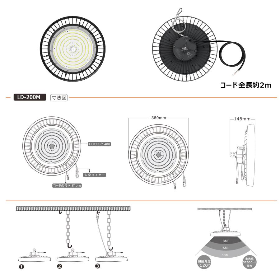 GOODGOODS 200W LED投光器 32000LM 超爆光 ハイベイライト 高 GOODGOODS 200W LED投光器 32000LM 超爆光 ハイベイライト 高