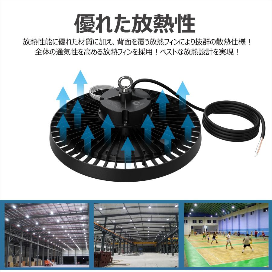 GOODGOODS 200W LED投光器 32000LM 超爆光 ハイベイライト 高 GOODGOODS 200W LED投光器 32000LM 超爆光 ハイベイライト 高