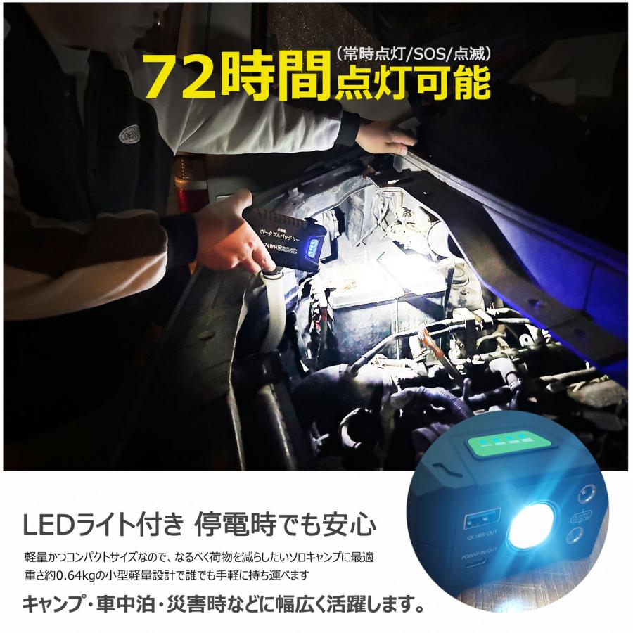 GOODGOODS（グッド・グッズ） ポータブル電源 20000mAh 大容量 TYPE-C