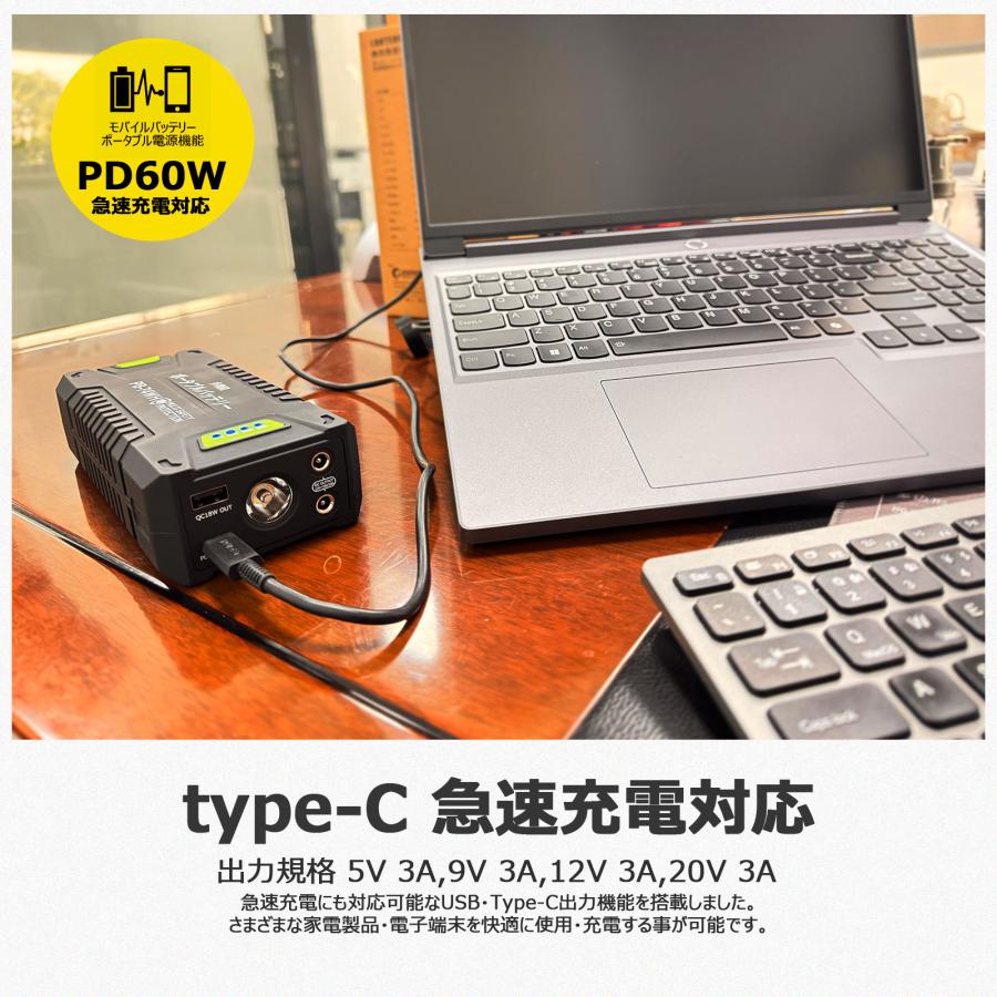 GOODGOODS ポータブルバッテリー 20000mAh 大容量 TYPE-C/USB/DC GOODGOODS ポータブルバッテリー 20000mAh 大容量 TYPE-C/USB/DC