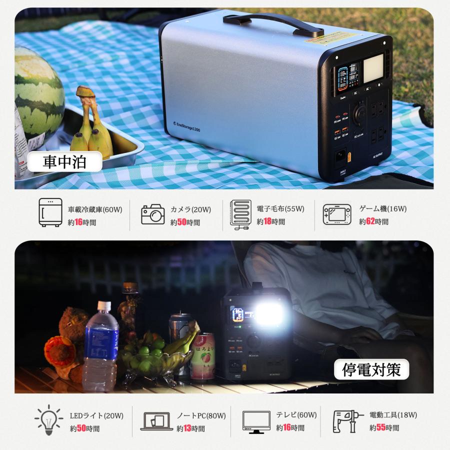 GOODGOODS（グッド・グッズ） セット 1200Wポータブル電源 ソーラー
