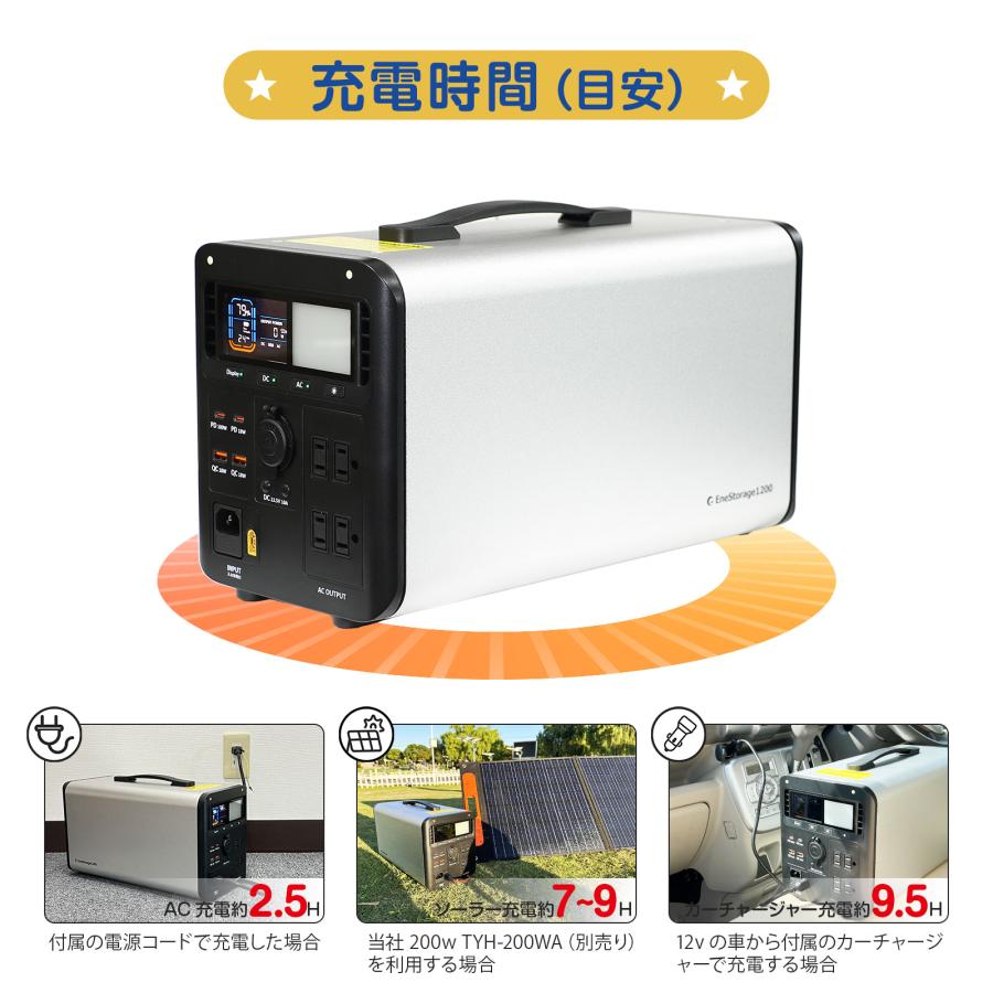 GOODGOODS（グッド・グッズ） セット 1200Wポータブル電源 ソーラー 