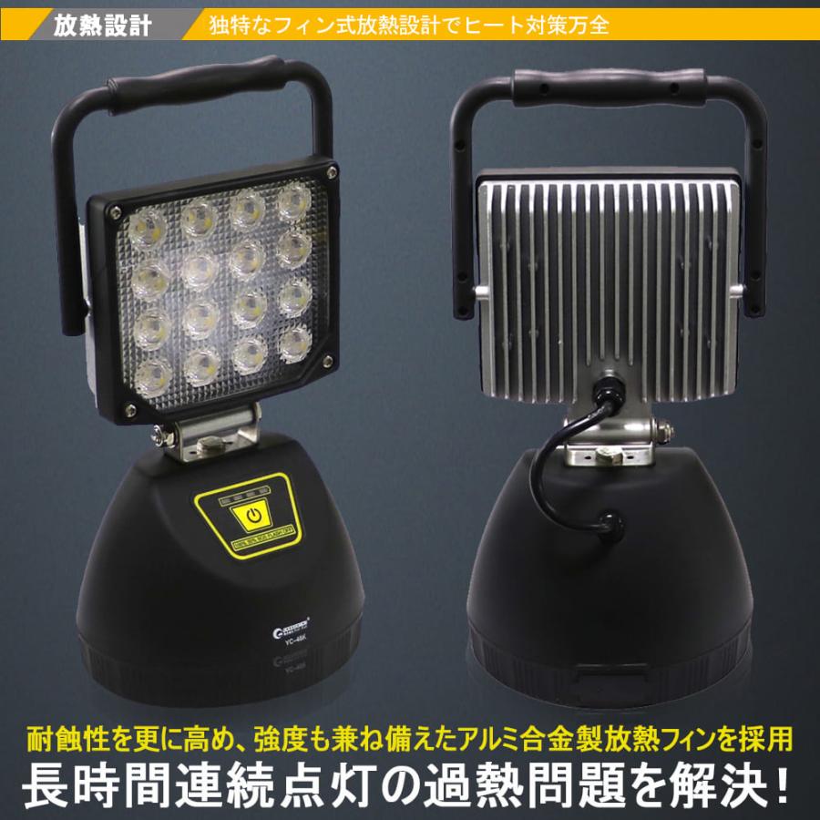 GOODGOODS（グッド・グッズ） セット 充電式 LED投光器 三脚スタンド