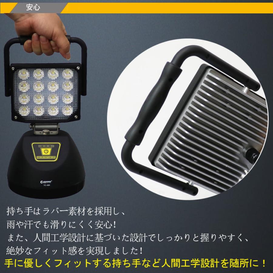 GOODGOODS（グッド・グッズ） セット 充電式 LED投光器 三脚スタンド