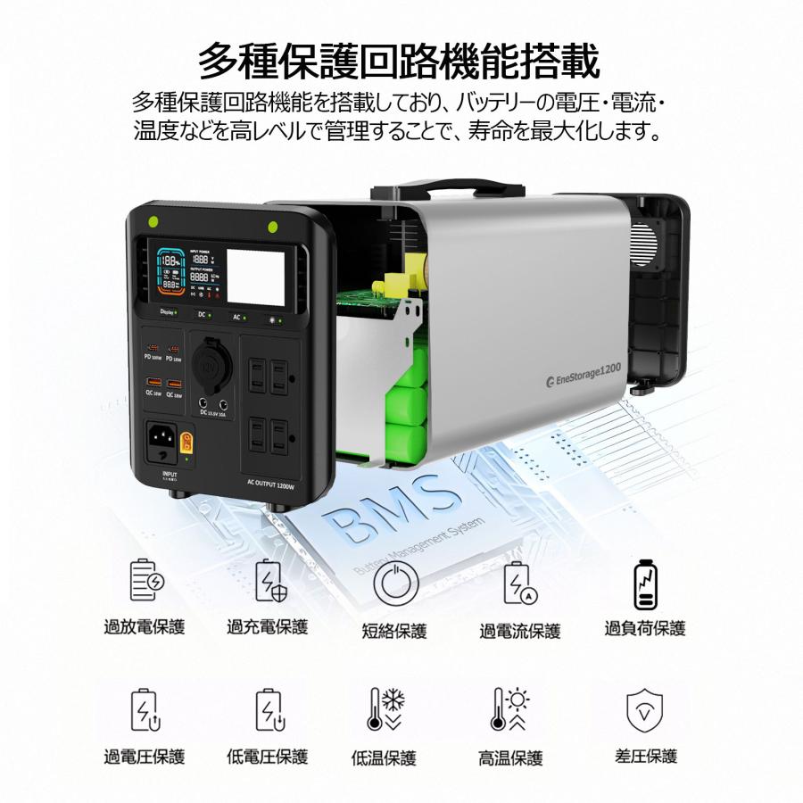 GOODGOODS 1200W ポータブル電源 超大容量 1008Wh 純正弦波 リン GOODGOODS 1200W ポータブル電源 超大容量 1008Wh 純正弦波 リン