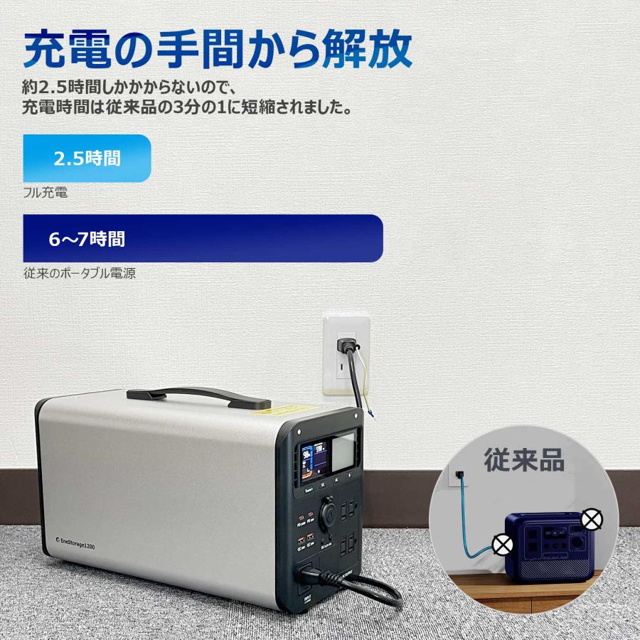 GOODGOODS 1200W ポータブル電源 超大容量 1008Wh 純正弦波 リン GOODGOODS 1200W ポータブル電源 超大容量 1008Wh 純正弦波 リン