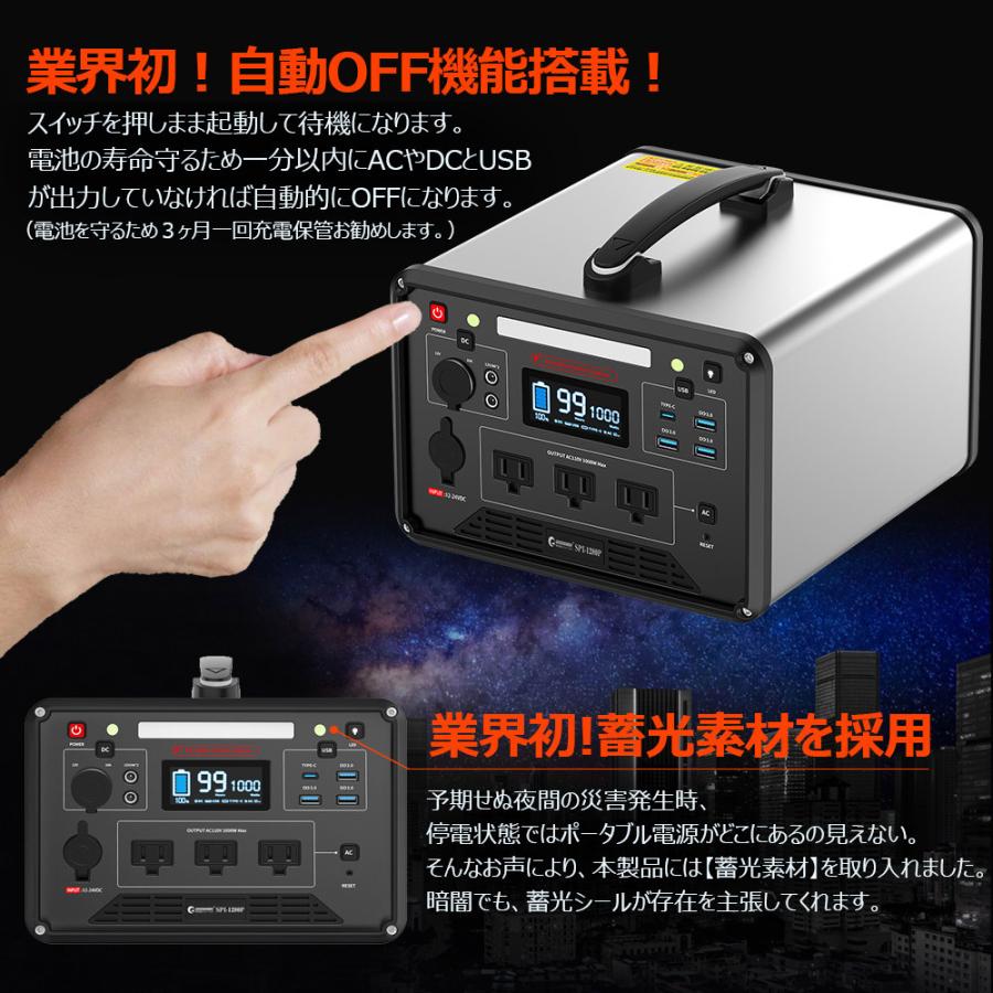 1000W ポータブル電源 超大容量 純正弦波 瞬間最大2000W 1280Wh リン酸鉄 周波数切替 バッテリー 緊急電源 地震 防災グッズ 災害対策 一年保証 SPI-1280P｜goodgoods-1｜11