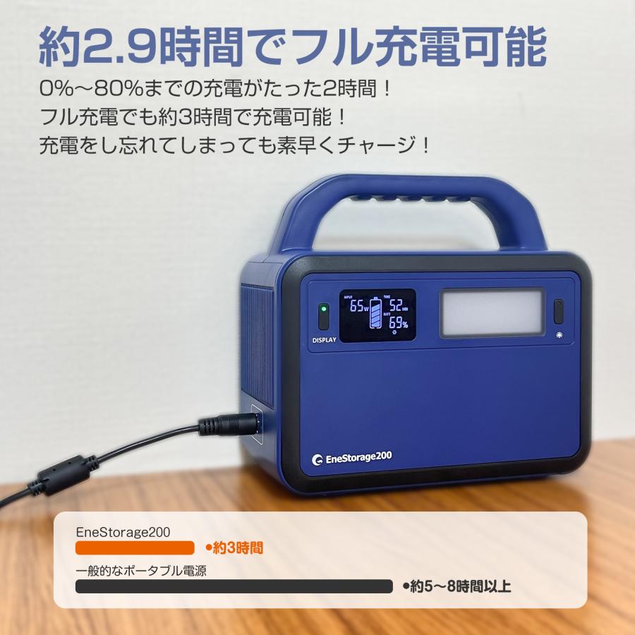EneStorage200 ポータブル電源 200W 新品 GOODGOODS（グッド・グッズ） GOODGOODS 200W ポータブル電源 大容量