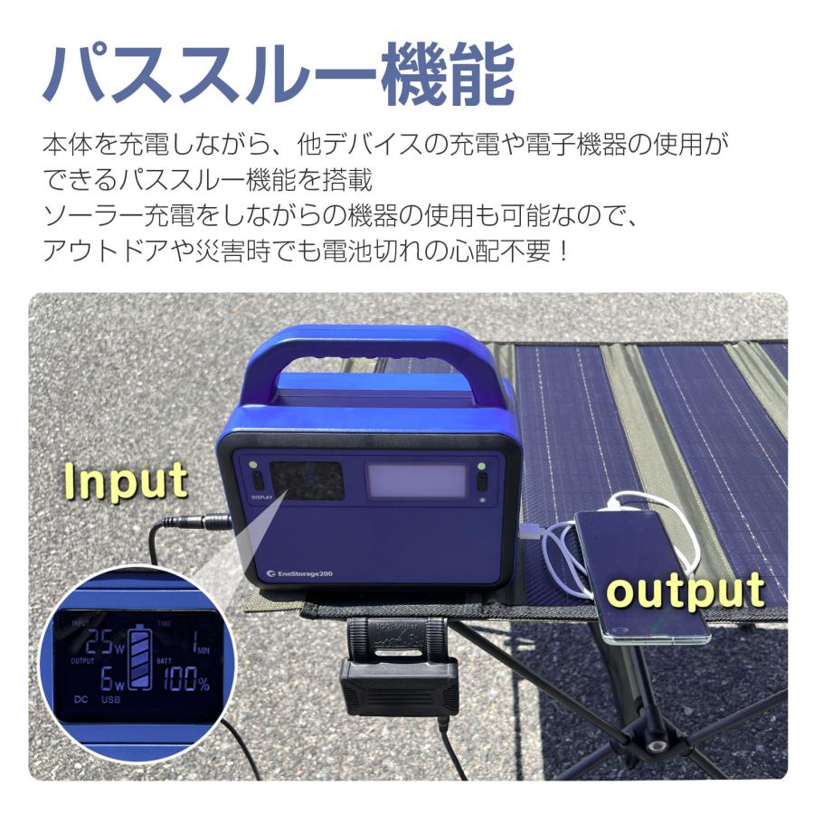 GOODGOODS（グッド・グッズ） GOODGOODS 200W ポータブル電源 大容量