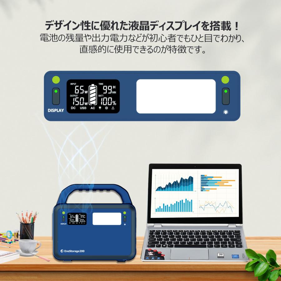 GOODGOODS（グッド・グッズ） ポータブル電源 大容量 200W 瞬間最大