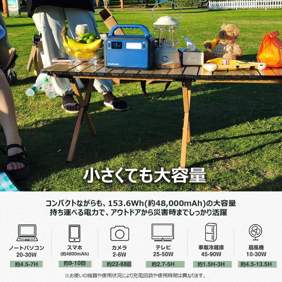 GOODGOODS（グッド・グッズ） ポータブル電源 大容量 200W 瞬間最大 