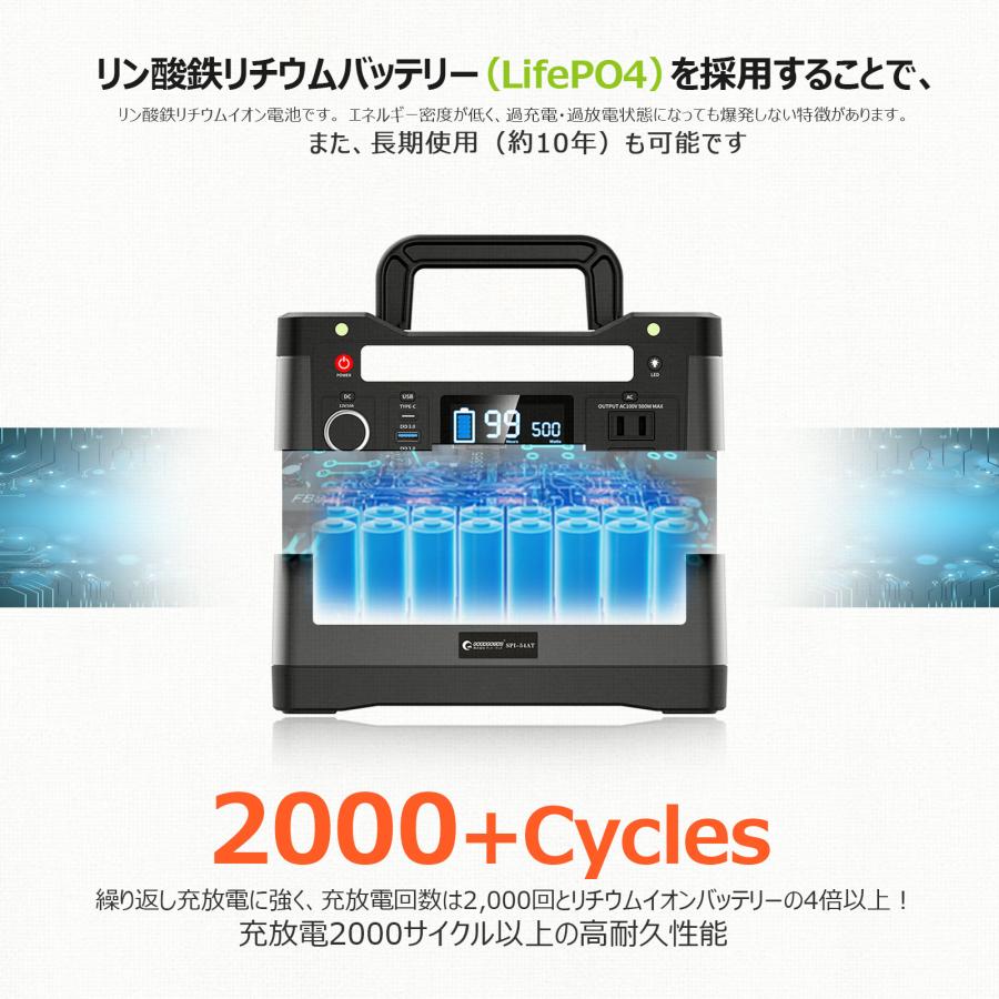 GOODGOODS ポータブル電源500W 大容量 リン酸鉄 150000mAh GOODGOODS ポータブル電源500W 大容量 リン酸鉄 150000mAh
