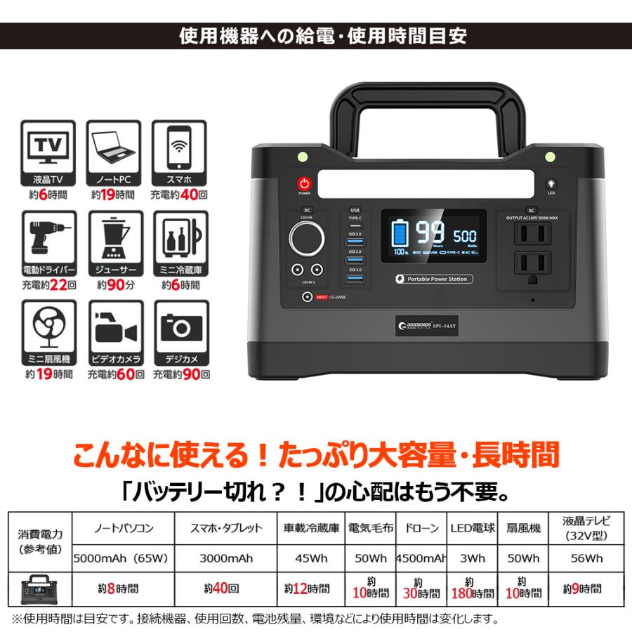 GOODGOODS（グッド・グッズ） ポータブル電源500W 大容量 リン酸鉄
