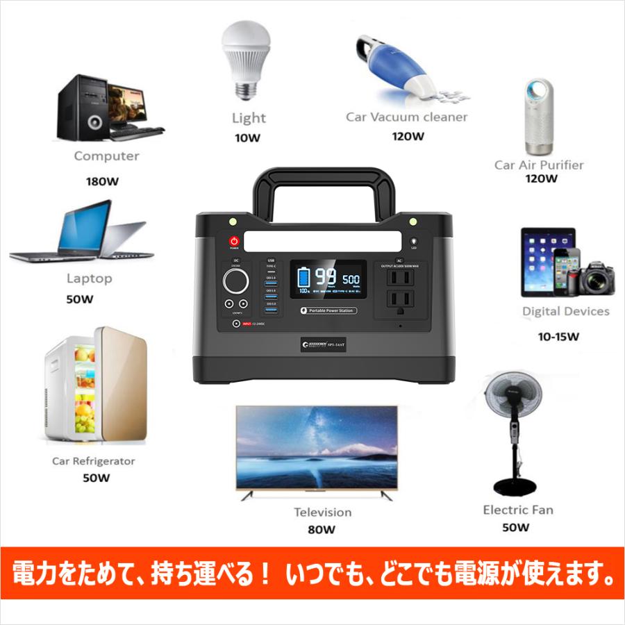 GOODGOODS 500Wポータブル電源 大容量 リン酸鉄リチウム GOODGOODS 500Wポータブル電源 大容量 リン酸鉄リチウム