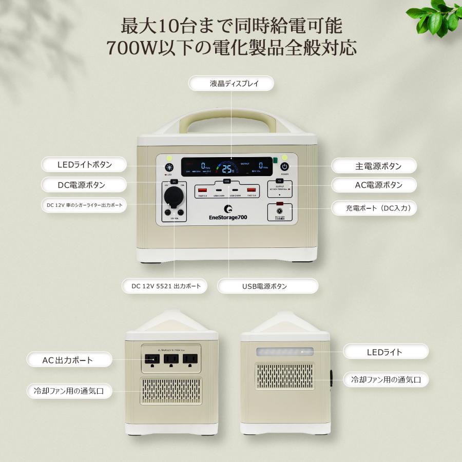 確認用 グッドグッズ(GOODGOODS) SPI-200AT 小型ポ-タブル電源 200W 48000mAh