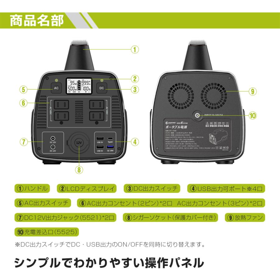 プライスダウン！グッドグッズ ポータブル電源 緊急電源 SPI