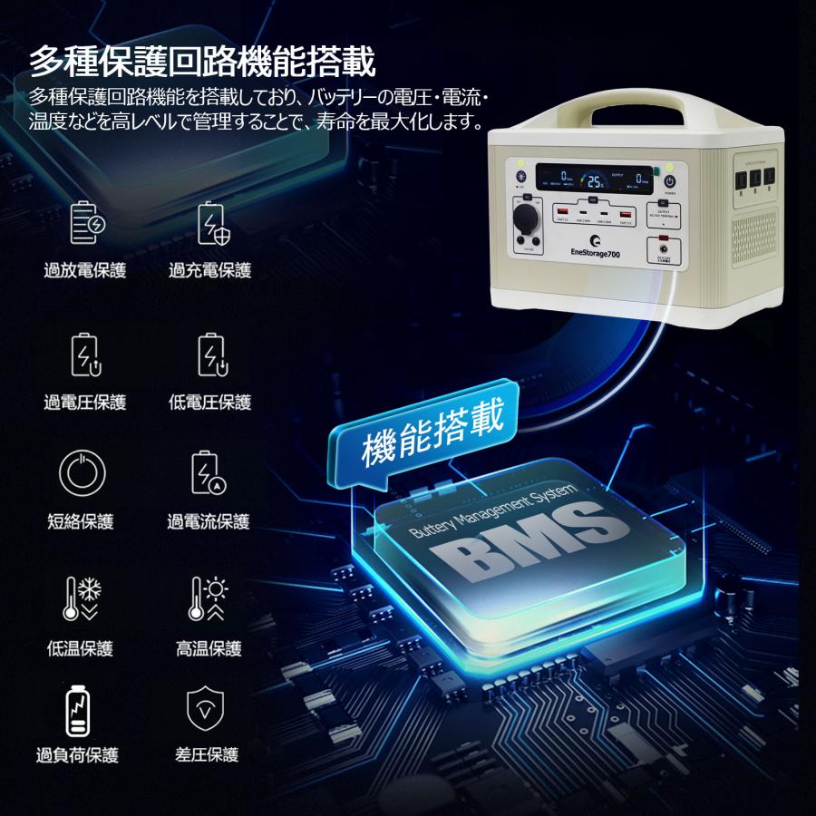確認お願いいたします！ GOODGOODS（グッド・グッズ） セット 700W ポータブル電源 ソーラー