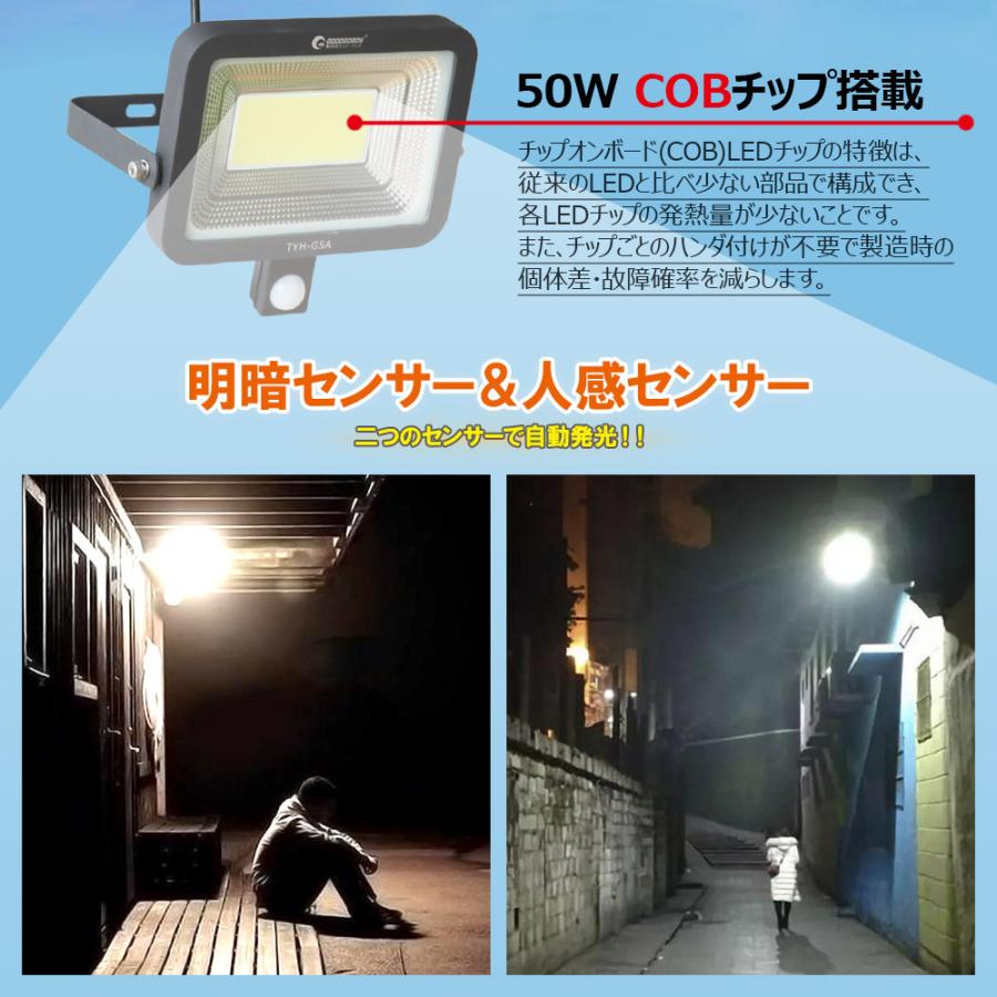 セール 電気代不要 ソーラーライト 屋外 人感 投光器 50W LED 防水 ガーデンライト 人感センサーライト 防犯 工事不要 スイッチ付 電池式 外灯 一年保証 TYH-G5A｜goodgoods-1｜08