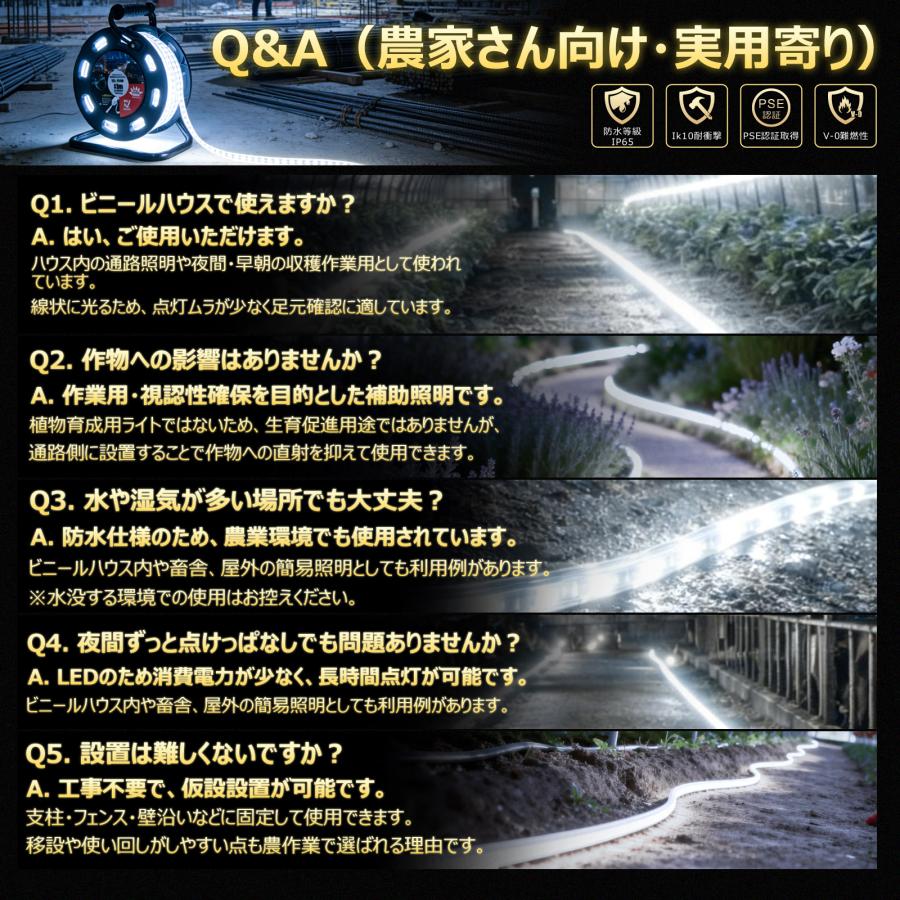GOODGOODS（グッド・グッズ） LEDロープライト 20m 片面発光 収納便利